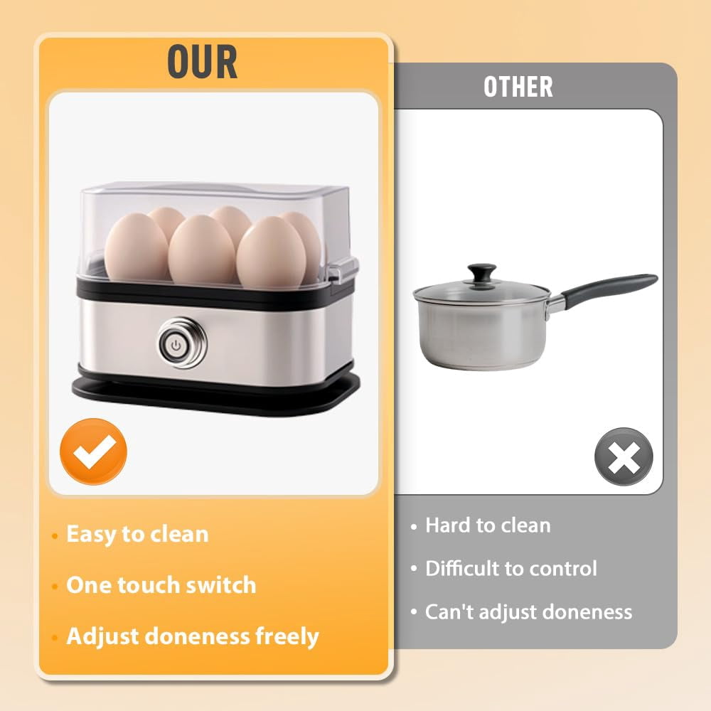 Multifunctional Egg Steamer, 2026 Rapid Electric Eggs Cooker, 6 Egg Capacity, Hard, Medium, Soft Boiled
