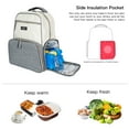 thumbnail image 3 of Breast Pump Backpack Diaper Bag - Bottle Breast Milk Pump Mommy Outdoor Working Backpack with Insulation Pocket Beige&Grey, 3 of 8