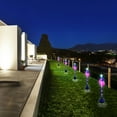 thumbnail image 6 of Solar Garden Flag Light | LED Outdoor Yard Decor | Colorful Gradient, Waterproof, Auto On/Off, Stainless Steel, ABS, Fabric | Multicolor | 2-Pack | 25.5 in, 6 of 9