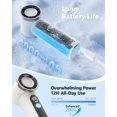thumbnail image 4 of Ventilador portátil AGEYOU, recargable, 4000 mAh, 6 velocidades, 4 of 6