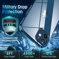 thumbnail image 5 of Crystal Clear Case for iPhone 12 Mini, [Not Yellowing] [Camera Protection] [Military Grade Drop Tested] Transparent Shockproof Protective Phone Case Soft Silicone Slim Cover, 5.4 inch, Blue, 5 of 18