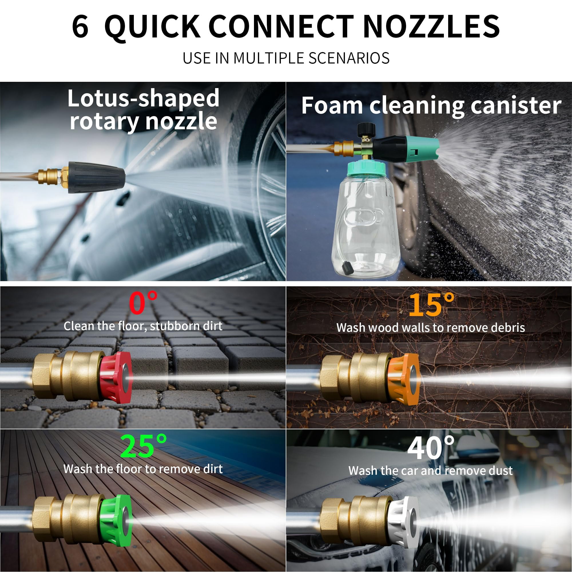FOTING Cordless Pressure Washer 3.5 GPM Brushless Copper Motor 5 Nozzles 1000ML Foam Cannon Blue