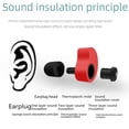 thumbnail image 2 of Tapones para los oídos termoformados Reducción de ruido Dormir en dormitorios Ruido Hombres y mujeres Tapones para los oídos insonorizados Tapones para los oídos para dormir, 2 of 4