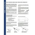 thumbnail image 3 of SeaStar Solutions SSC62 Safe-T QC Steering Cable, 3 of 3