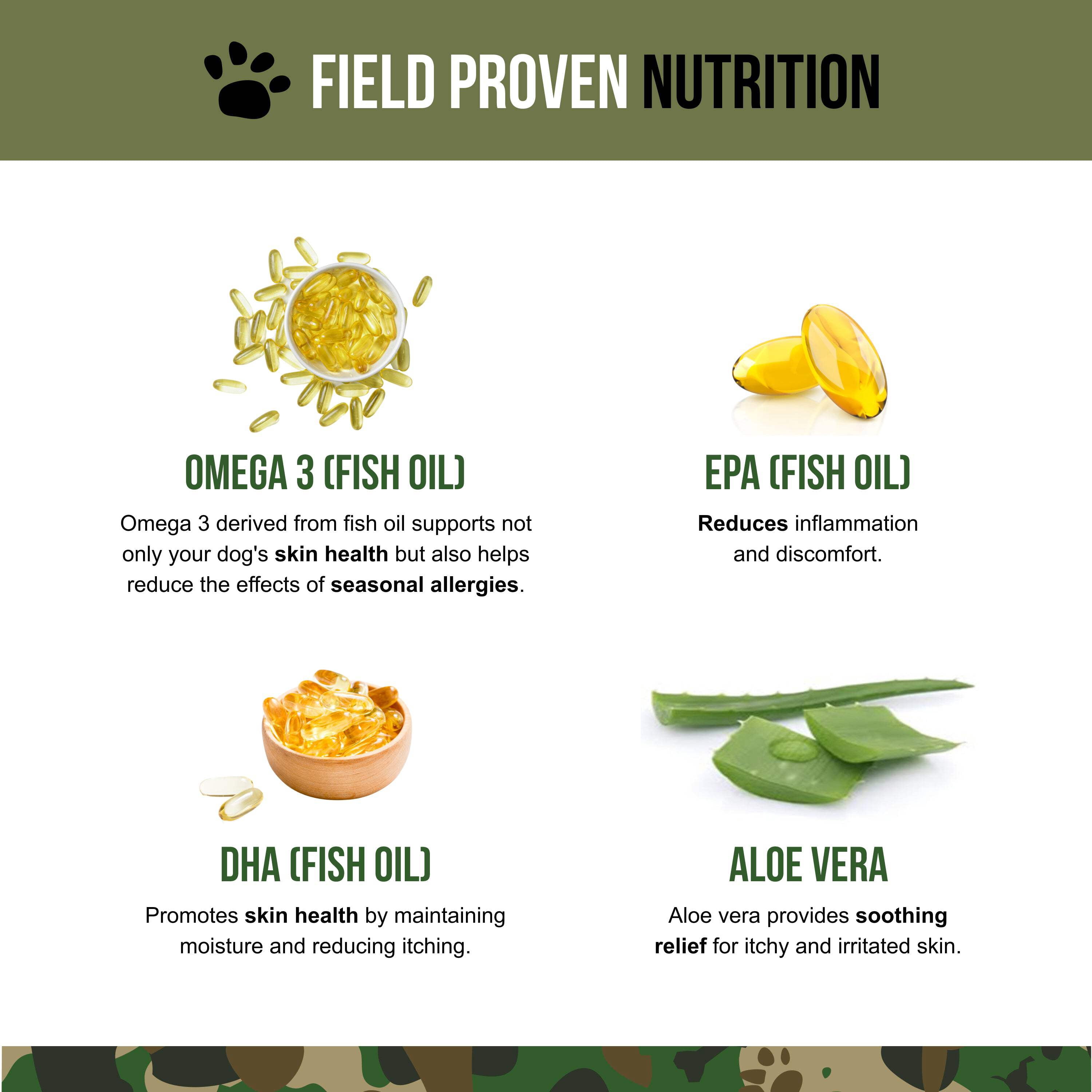 Operation Good Boy SRE: Supplement for Seasonal Allergy & Skin Health for Dogs, Peanut Butter Flavor, Ready to Eat, 90 Soft Chews