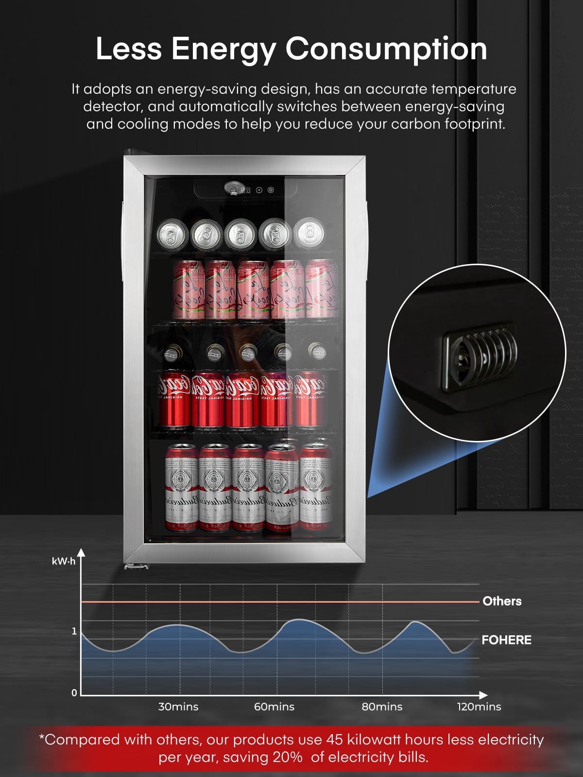 FOHERE 126 Can Beverage Refrigerator Cooler, 3.2 Cu.ft Mini Fridge, Wine Chiller for Bar/Office/Home, New, Reversible Door, 17.5 x 18.9 x 31.5 inches