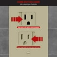 thumbnail image 2 of ENERLITES Child Proof Outlet Cover, Self-Closing, Fits Both Duplex and Decorator Outlet, Safety Design, Tamper-Resistant Socket Plug for Receptacle, UL Listed, 8800-TR, Glossy Ivory, 2 of 5
