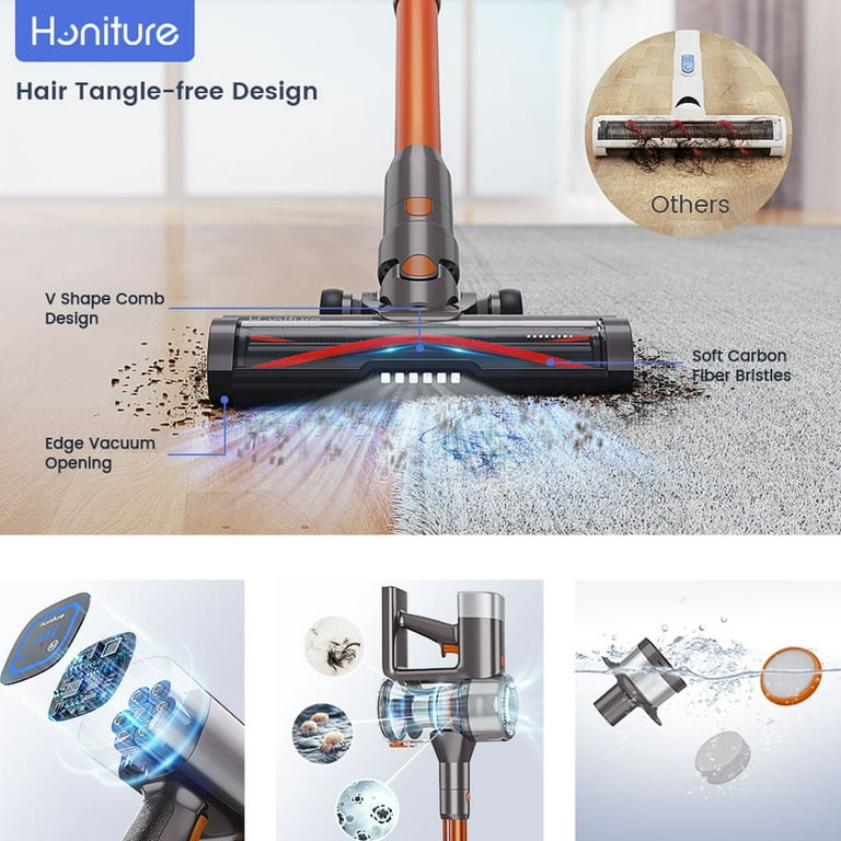 HONITURE S13 Cordless Vacuum Cleaner Motor Body Only- New