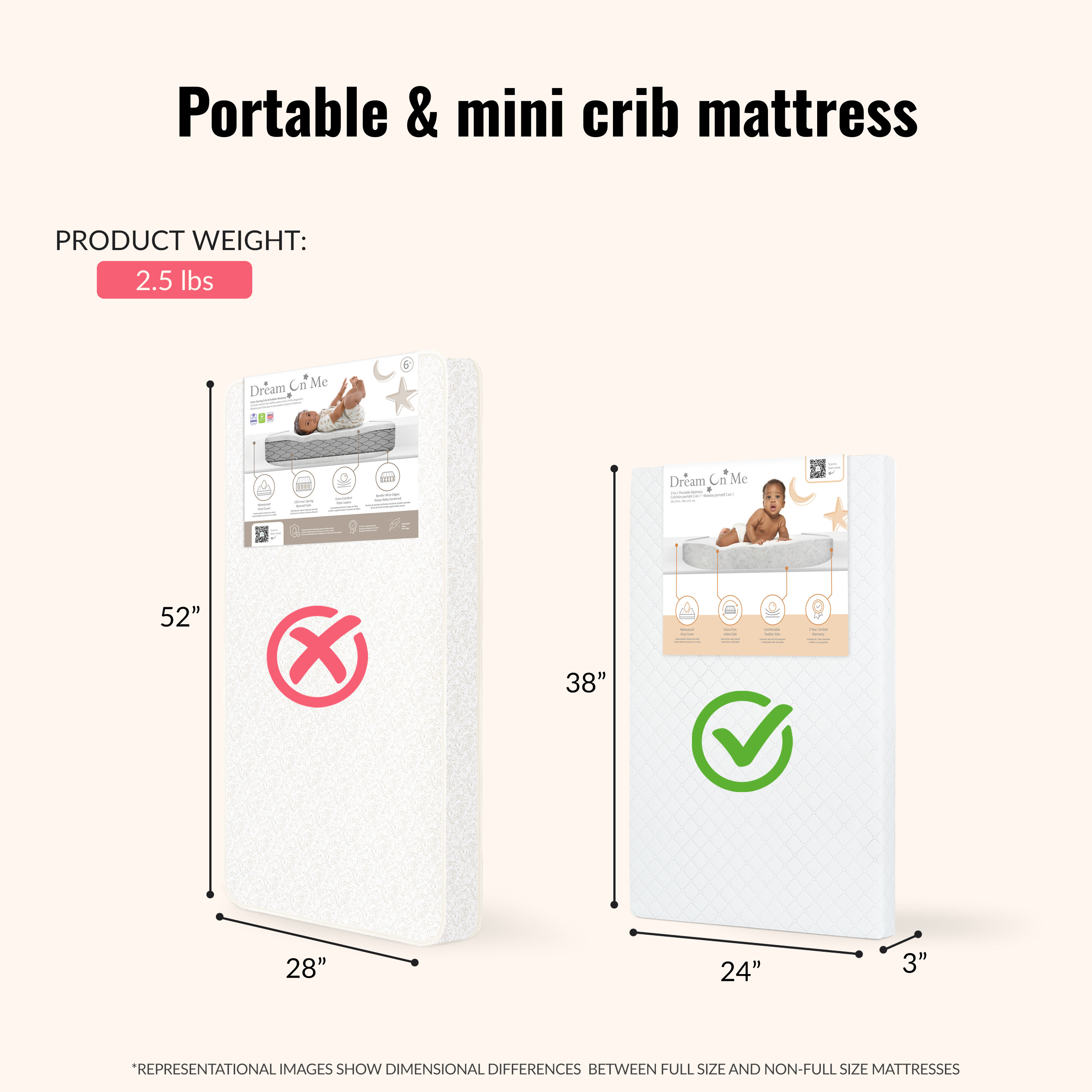 Dream On Me Sunset 3 Inch Mini Crib Mattress photo 4