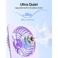 thumbnail image 2 of Ventilador de escritorio TriPole, pequeño ventilador portátil, ventilador de batería recargable de 2000 mAh, mini ventilador de viaje ultra silencioso de 4,5 pulgadas con inclinación de 180°, plegable, 2 of 5