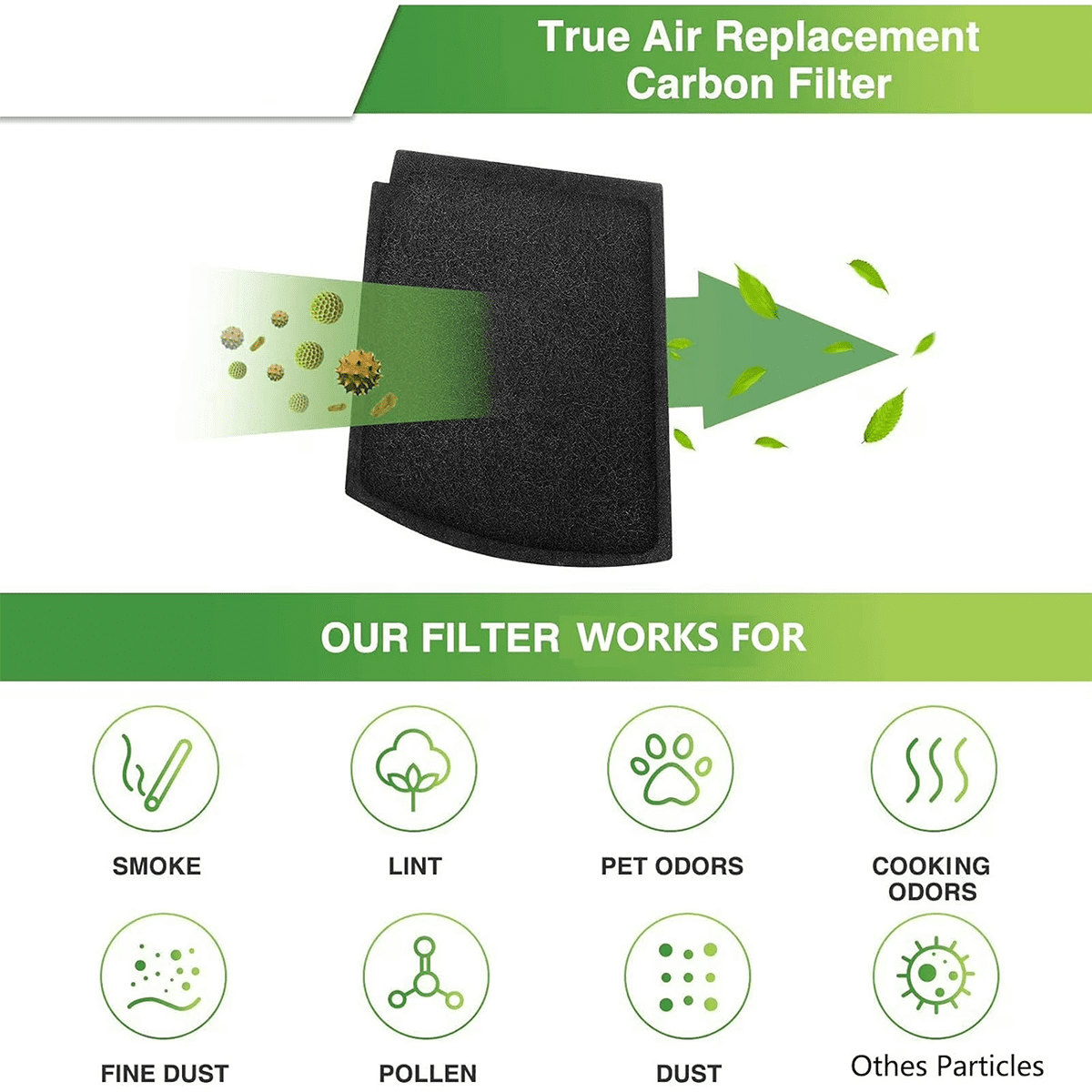 True Air Replacement Carbon Filters Compatible with Hamilton Beach Pet TrueAir Purifier Odor Eliminators Model 04384,04386,04532GM,04530G,04530GM & 04531GM,Compared to part #04234G (6-Pack)