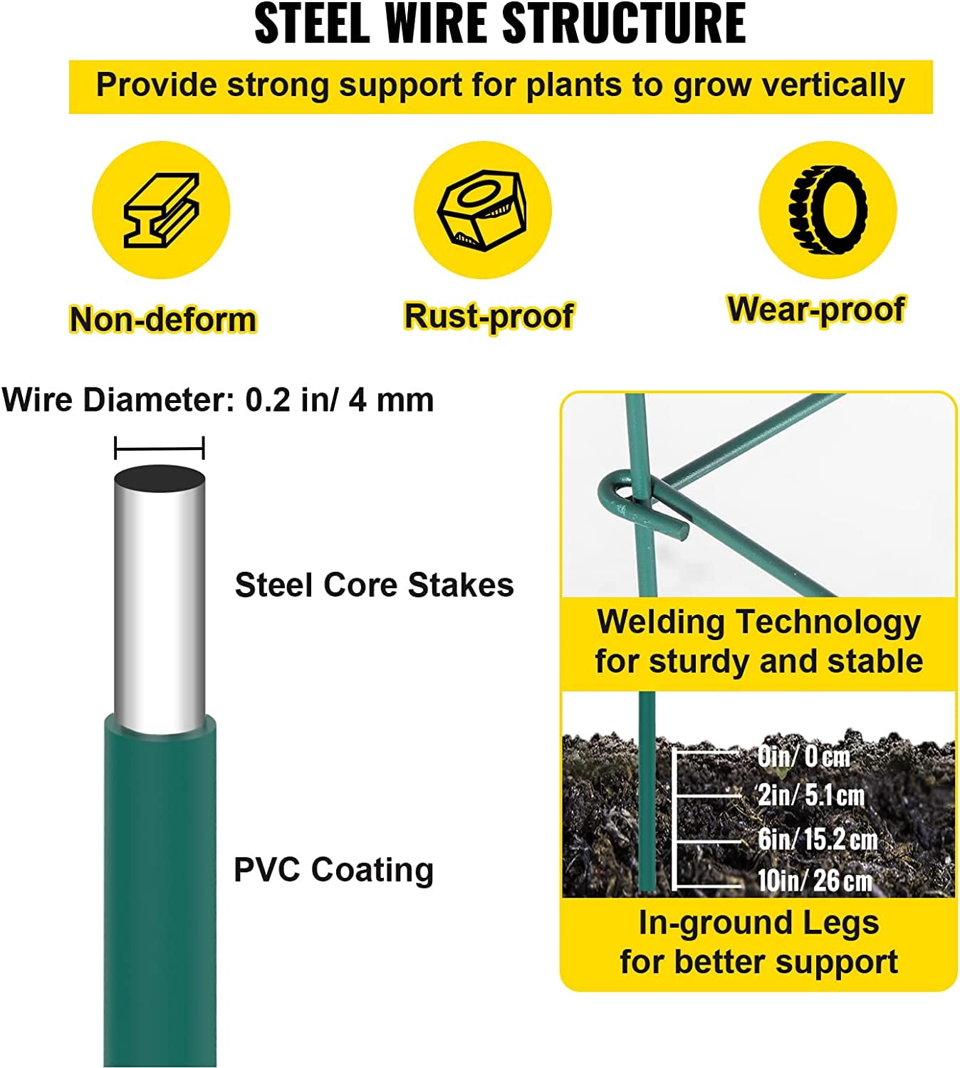 WBTER Tomato Cages, 11.8" x 11.8" x 46.1", 10 Packs Square Plant Support Cages, Green PVC-Coated Steel Tomato Towers for Climbing Vegetables, Plants, Flowers, Fruits
