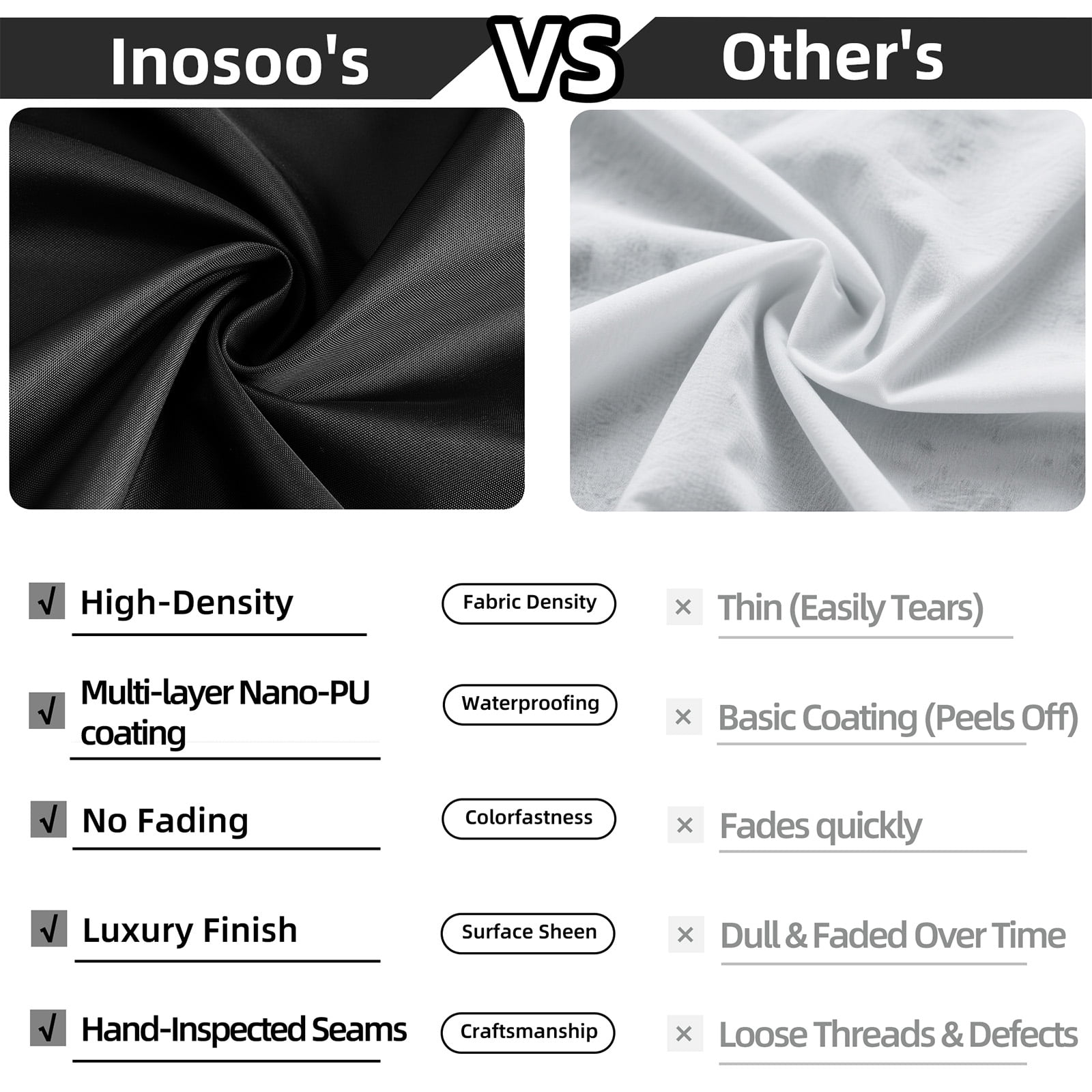 Inosoo Fabric Stall Shower Curtain, 48"Wx72"H Narrow Size Waterproof Polyester Cloth Shower Liner with Hooks, Black