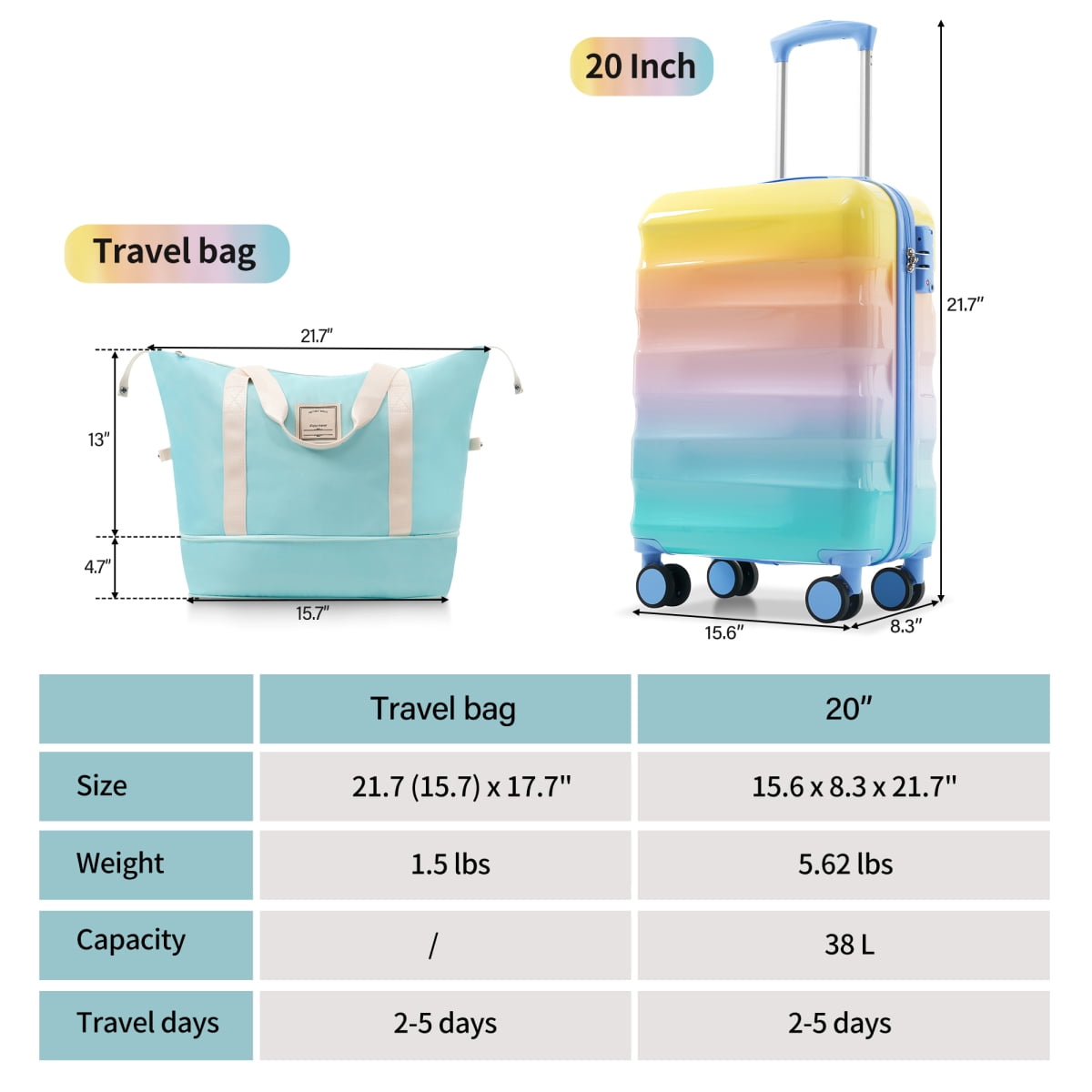 20" Carry-on Luggage Set with Cup Holder – Lightweight Glossy Hardshell Suitcases with Spinner Wheels, TSA Lock, Airline Approved – 2 Piece Set
