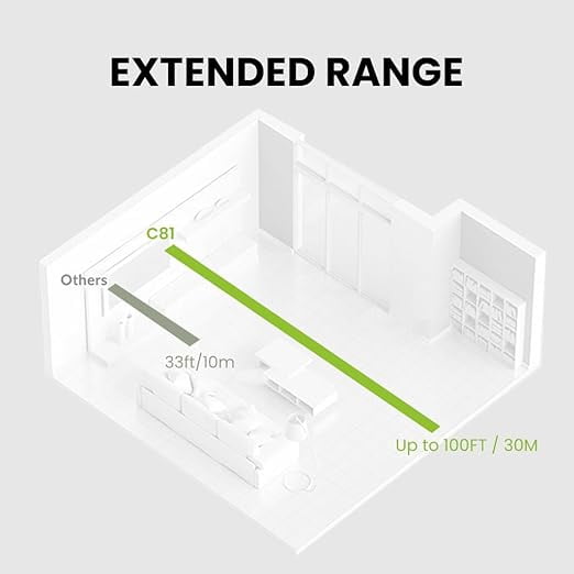 Avantree C81-Gaming- USB C Bluetooth 5.3 Adapter for PS5 & Gaming Consoles with Low Latency & aptX-Adaptive, Wireless Audio Dongle Transmitter for Headphones & Earbuds