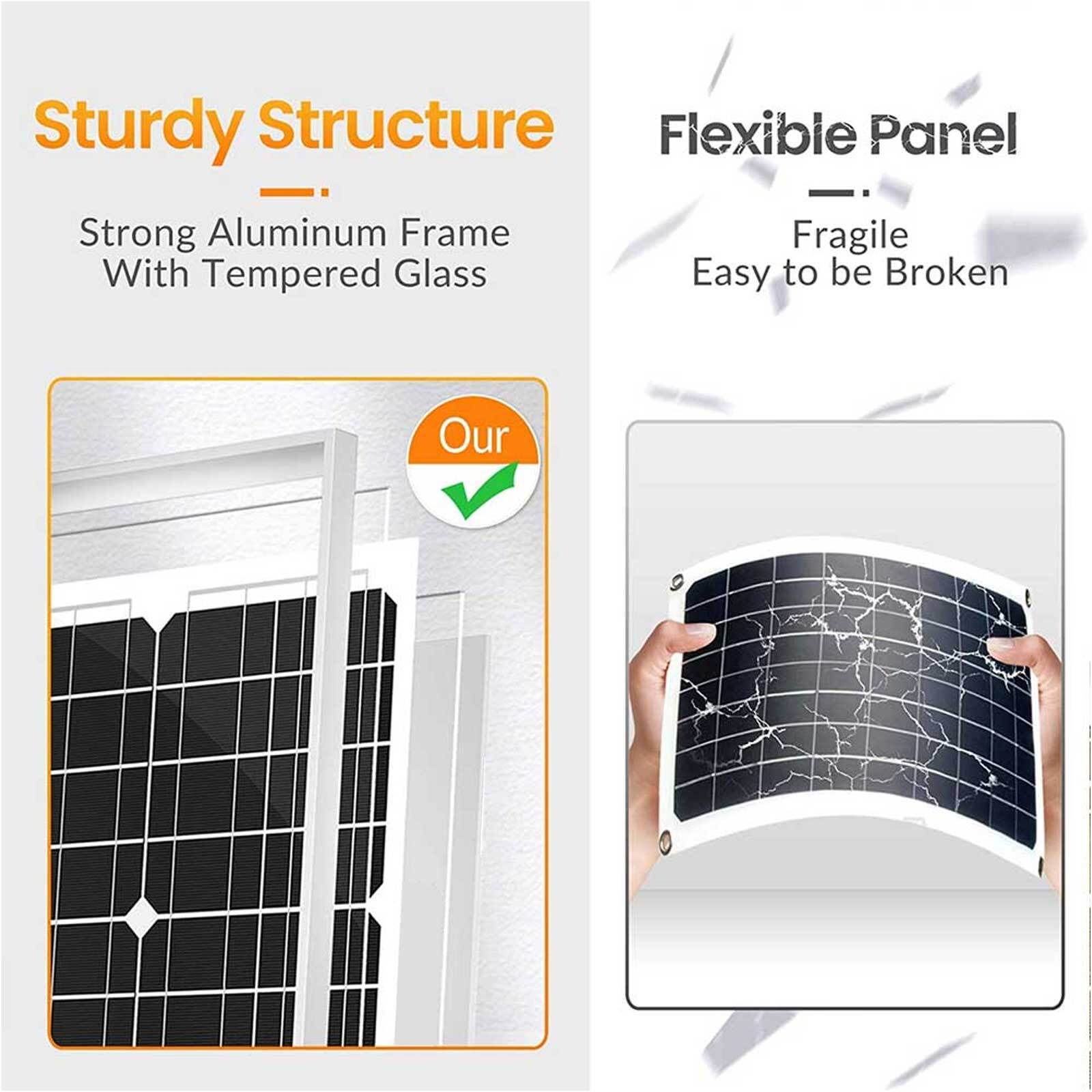 400W 12V Solar Panel Mono High Efficiency PV Module for RV Home Caravan Camping