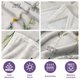 thumbnail image 4 of Manta Afterprints Christian Gifts para mujer, 125 cm x 150 cm, 4 of 7