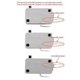 thumbnail image 2 of Interruptor de puerta de horno microondas KW3A, 16A, 125V/250V, interbloqueo de puerta (2 normalmente abiertos y 1 normalmente cerrado), 2 of 5