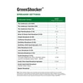 thumbnail image 5 of The Andersons Green Shocker 7-1-2 Fertilizer with Humic DG 17 lb Bag, 5 of 6