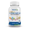 Thyroid Support