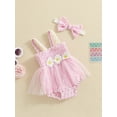 thumbnail image 6 of Aojekbee Baby Girl Summer Outfit, Plaid Daisy Embroidery Sleeveless Shirred Mesh Romper Dress Bow Headband Toddler Set, 6 of 10