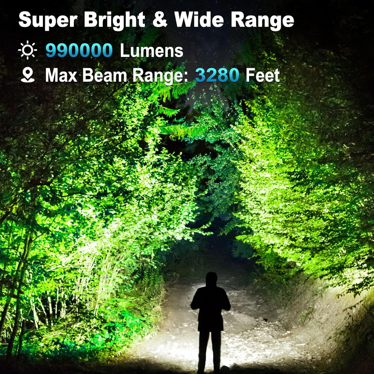 3 Pack Rechargeable Flashlights 990000 High Lumens, Super Bright LED Flash Light with 3 Light Modes, High Power Flashlight with Charging Cables, IPX7 Waterproof for Camping, Outdoor, Home