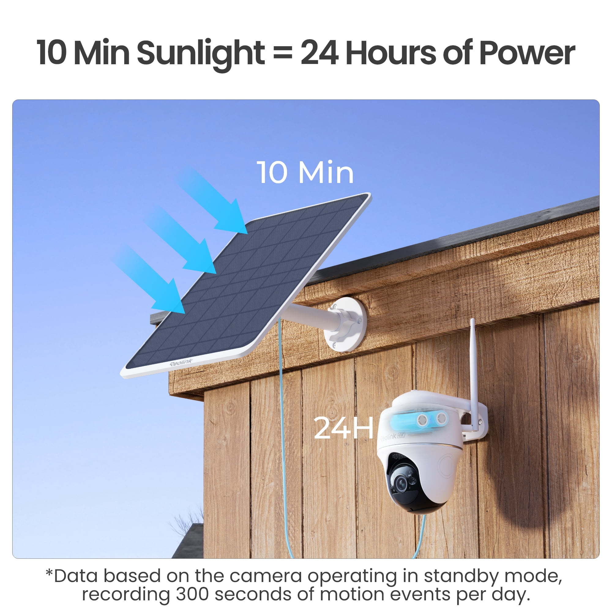 Reolink 12W Solar Panel 3 for Battery-Powered Security Camera, Dual-Lens IP Cameras, Home Hub System