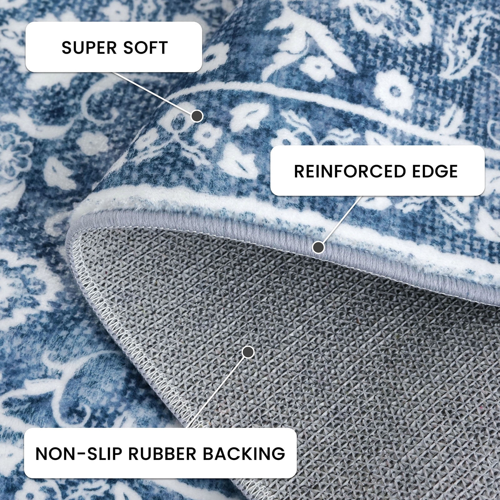 GLATTICE 6x9 Washable Area Rug for Living Room Non-Shedding Bedroom Rug Blue Rugs Non Slip Soft Thin Large Indoor Carpet for Dining Room Home Office