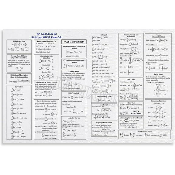 Calculus Formula Poster Math Poster Classroom Educational Poster (1) Canvas Painting Posters And Prints Wall Art for Living Room Bedroom Decor
