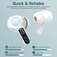 thumbnail image 2 of Auriculares inalámbricos BESNOOW Bluetooth 5.4 HiFi Stereo IP7, 2 of 7
