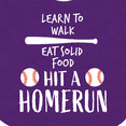 thumbnail image 4 of Inktastic Baseball To-Do List- Future Homerun Hitter Boys or Girls Baby Bib, 4 of 4