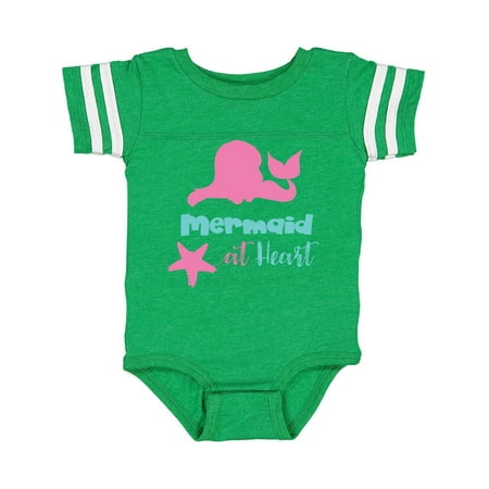 

Inktastic Mermaid At Heart Mermaid Silhouette - Pink Blue Gift Baby Girl Bodysuit