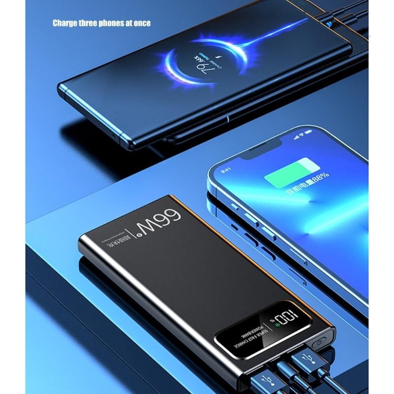 lanema 66W USB C Mobile Power Adapter Battery Charger PD20W 20000/30000/40000mAh Fast Charging for Frequent Device Users
