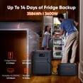 thumbnail image 2 of Jackery HomePower 3600 Plus Portable Power Station, Complete Home Energy Solution, 3584Wh Expandable to 43kWh, 3600W Output for Power Outages, RV, Emergencies, 2 of 6