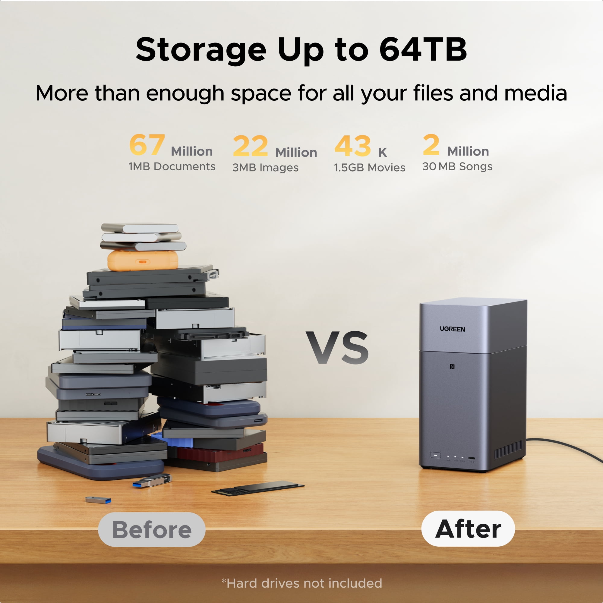 UGREEN NASync DH2300 2-Bay Network Attached Storage with HDMI