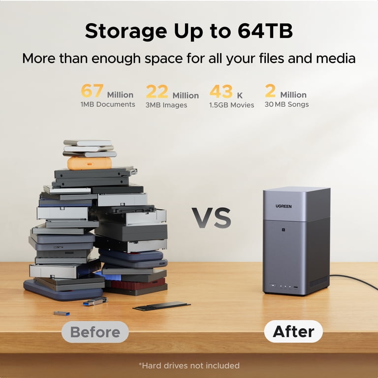 UGREEN NASync DH2300 2-Bay Network Attached Storage with HDMI