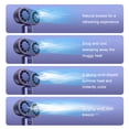 thumbnail image 3 of Inteprter Ventilador portátil recargable y fácil de limpiar para la familia, mini ventilador portátil ABS con control inteligente, ventilador Electrodomésticos blanco, 3 of 6