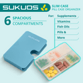 thumbnail image 4 of (4 pack) Sukuos Daily Use Slim Pill Organizer 1 Pack, Easy to Open 6 Compartments, Large Capacity Portable Travel Pill Box, Pill Dispenser, Medicine Container & Vitamin Holder, 4 of 9