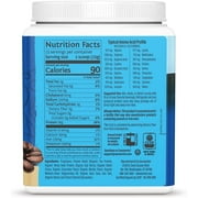 Sunwarrior Warrior Blend Mocha Vegan Protein Powder 30 Servings