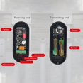 thumbnail image 2 of ZOUSSIQI Infrared Beam Sensor, Sensor for Automatic Swing Sliding Gate Openers Garage Door Openers Access Control, Security Alarm Systems Use CA919-27035, 2 of 9