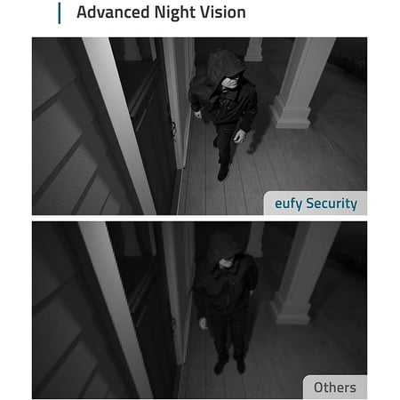 Eufy-Cam 2 Wireless Home Security Camera System | 1080p | No Monthly Fees | Indoor/Outdoor | White | T88411D1