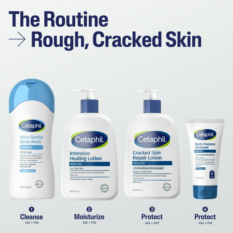 Cetaphil, Skin Repair Lotion, 16 fl oz, Unscented, for Very Rough