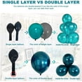 thumbnail image 6 of Dark Teal and Tiffany Balloon Arch for 1st Communion Baby Shower Bridal Shower Birthday Balloon Celebration Party Backdrop Decoration, 6 of 6