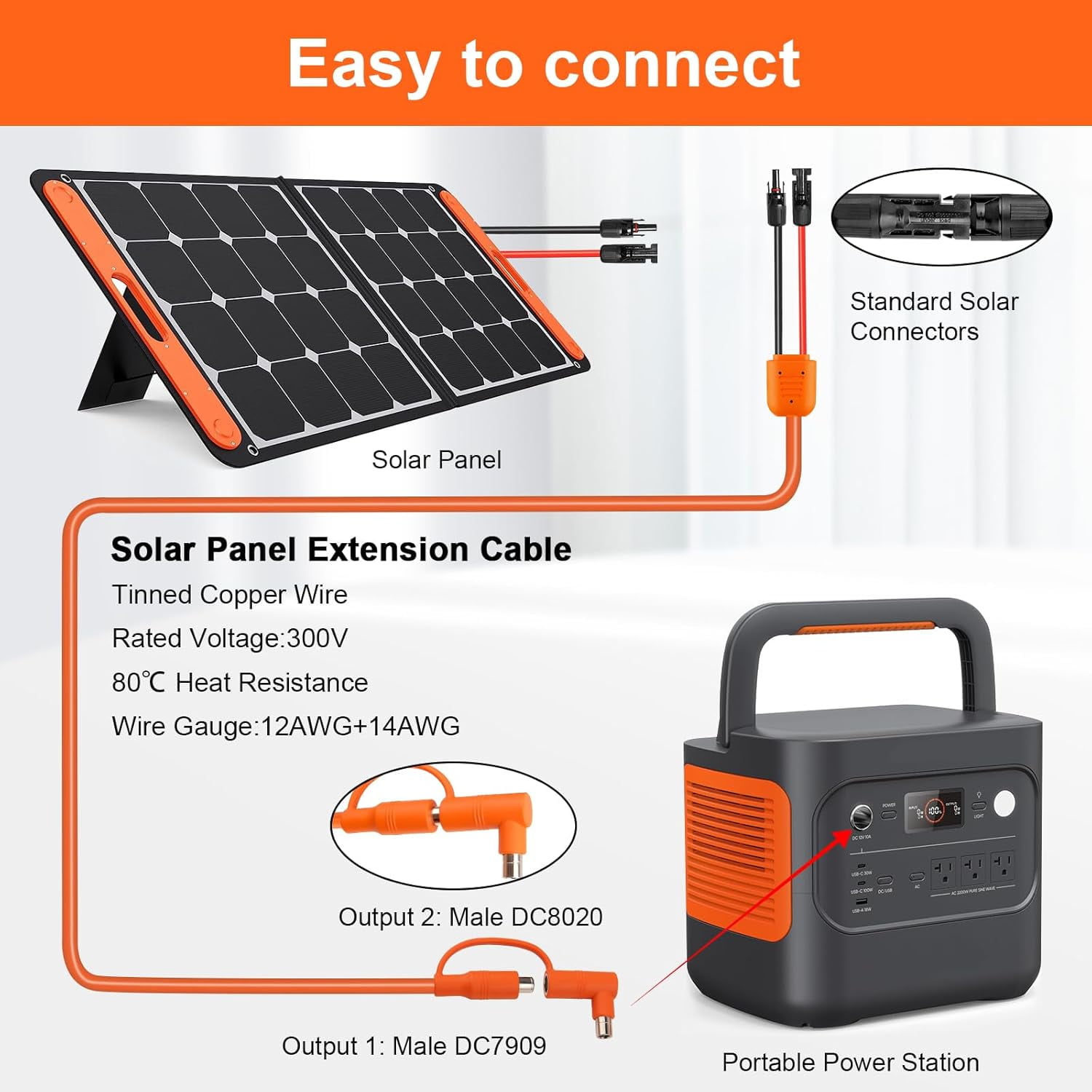 CoolStuff 10FT Solar Panel Connectors to DC 8mm Adapter Cable,12AWG+14AWG Solar Cable Cord with DC8020/7909,Compatible with Jackery, Anker,GZ Yeti,BLUETT Portable Power Statio,Solar Generator