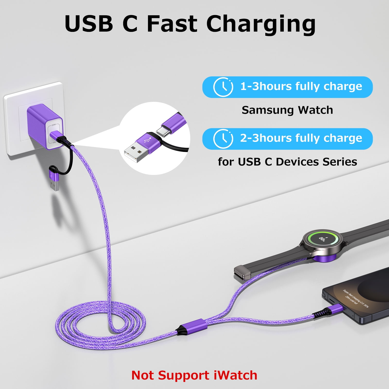 2 in 2 USB C Watch Charger,2Pack Type C Charger Block w/ Type C Charger Cable Cord 6FT USB C Fast Charging Dock Stand Replacement Wireless Magnetic USB Type C Watch Charger Pad Compatible for Samsung