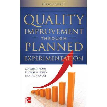 Experimentation Kit - Quality Improvement Through Planned Experimentation