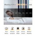 thumbnail image 5 of Blue Grey Stripe Blackout Curtains, Light Blocking Print Window Curtains, Geometric White Vertical Striped Thermal Insulated Window Drapes for Living Room Kitchen Cafe 2 Panels, 84"W x 84"L, 5 of 9