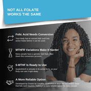 Intelligent Labs 5-MTHF L-Methylfolate 1mg (1000mcg) | Active Folate with Quatrefolic for Cellular Function Support | 120 Capsules (4-months Supply)