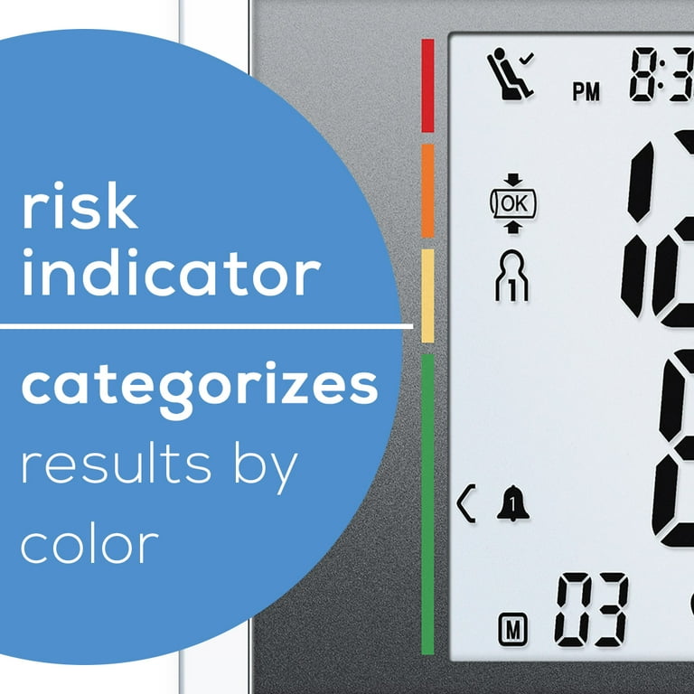 Beurer BM 28 blood pressure monitor