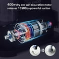 thumbnail image 3 of Carpet Cleaner Machine 10.5Kpa Strong Suction, 400W Powerful Motor, Portable Upholstery Cleaner with Spot and Stain Remover for Pet Accident, Rugs, Carpet and Upholstery, 3 of 3